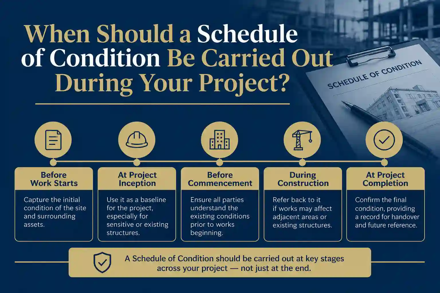 When Should a Schedule of Condition Be Carried Out During Your Project Garforth?